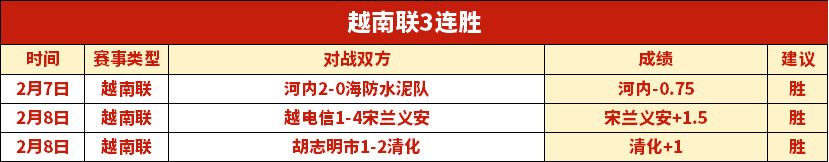 曼联官方公,布主帅滕哈,格下课消息,香港赛马,赛程安排,赛果分析,马匹资料,赛事动态