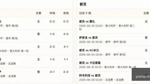 顶级选手加盟豪，赛事动态，门，战队实力再上新台阶